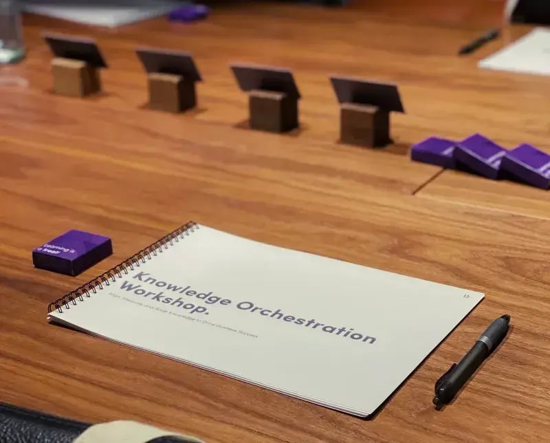 KnowledgeOrchestrationWorkshopFolder KnowledgeOrchestrationWorkshopFolder