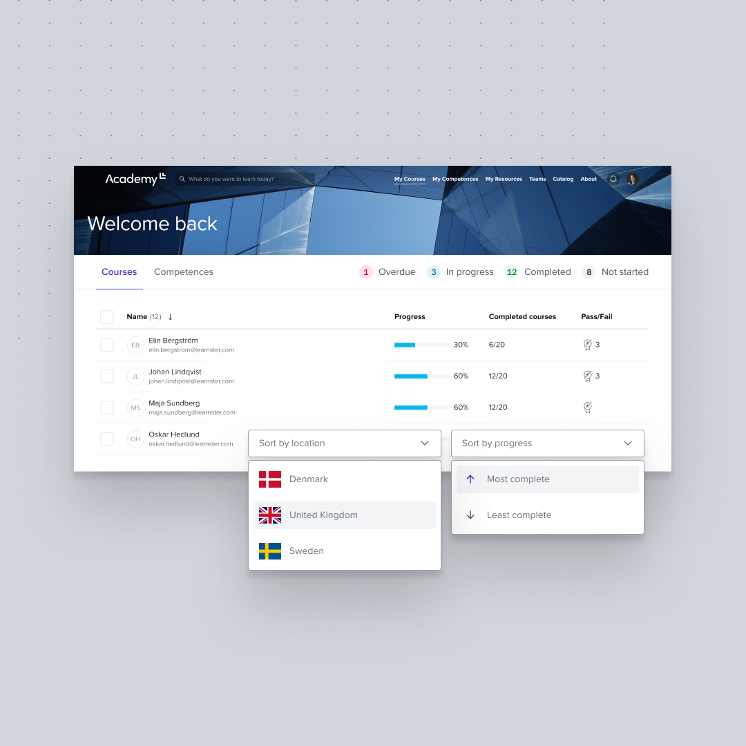 uci-02-compliance-reporting-dashboard